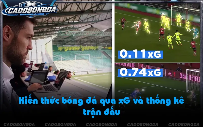 Chỉ số xG và dữ liệu trận đấu bóng đá