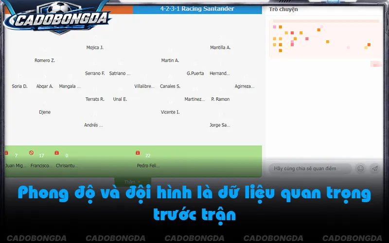 Kinh nghiệm cá cược qua phân tích phong độ đội bóng